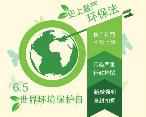 新環(huán)保法解讀分析